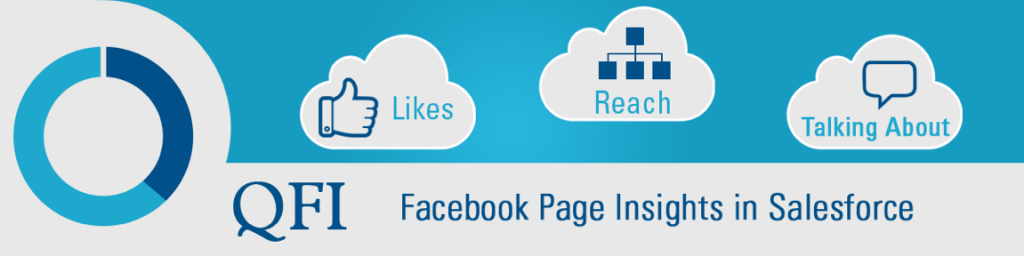 QFI: Facebook Insights in Salesforce